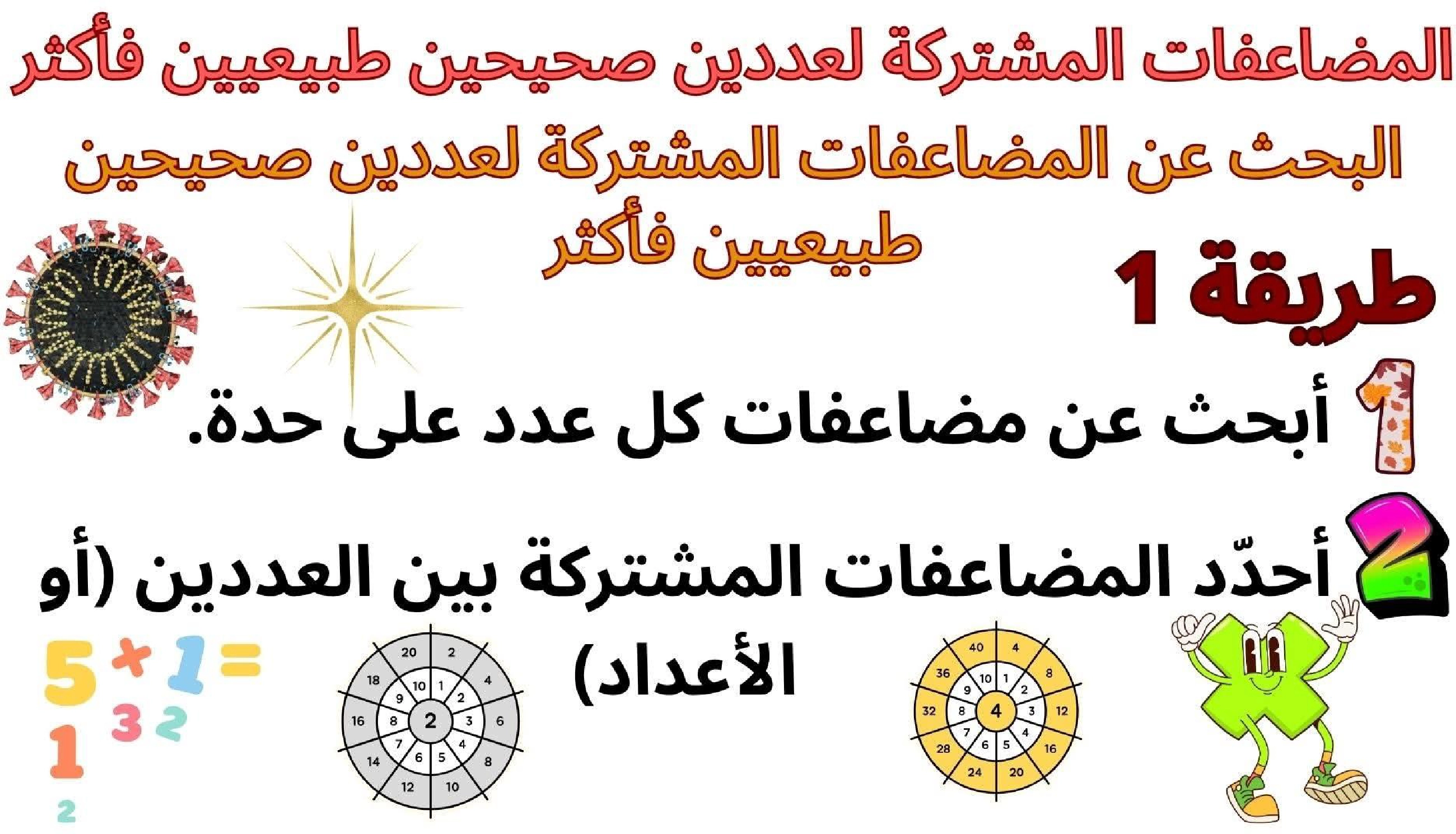حساب سنة 6 الد رس أتعر ف مضاعفات مشتركة لعددين صحيحين طبيعيين فأكثر صفحة 17