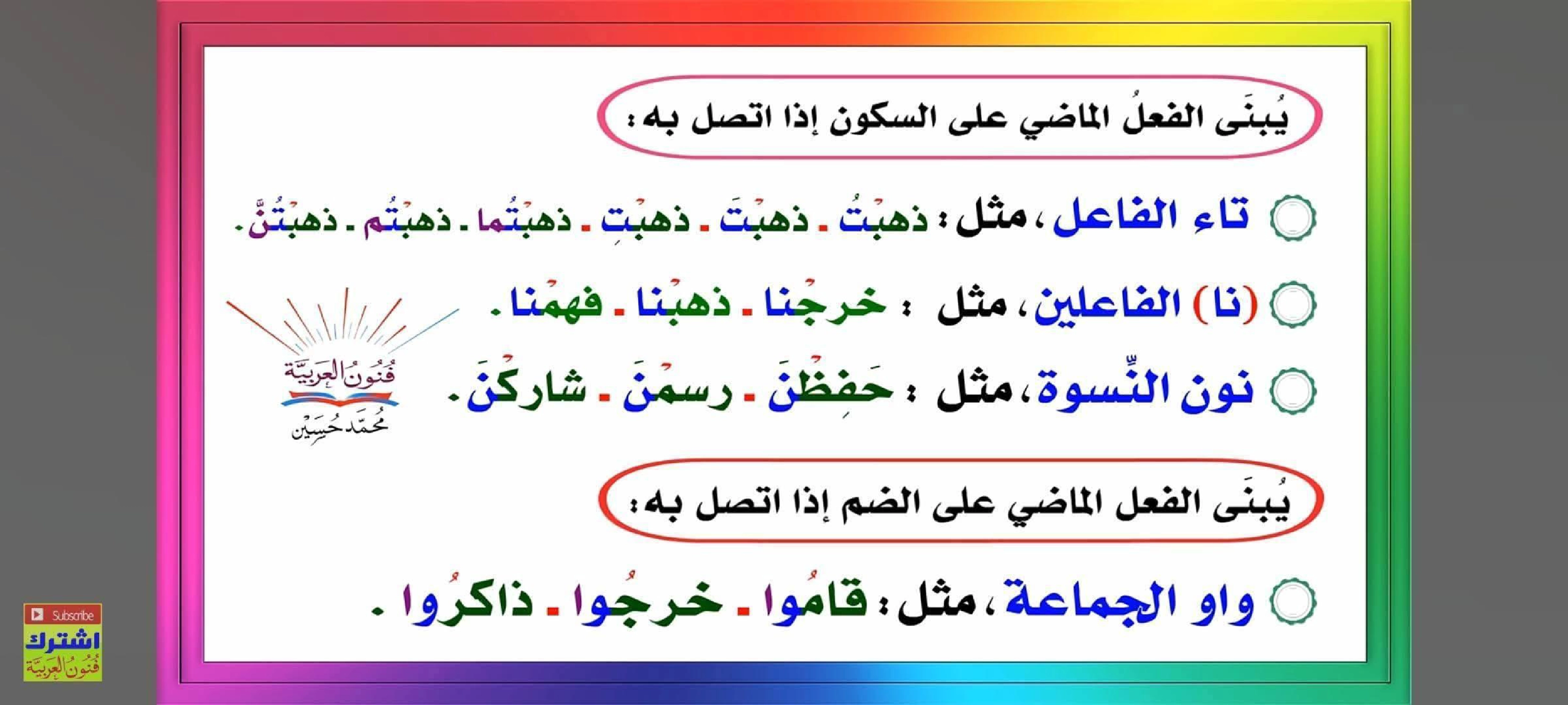 مجموعة من القواعد اللغوية مبسطة صفحة 14