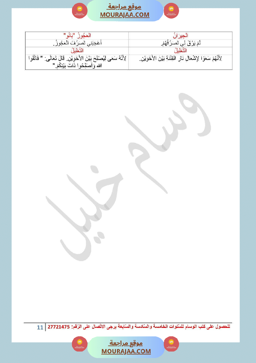 تقاييم قواعد اللغة السنة السادسة