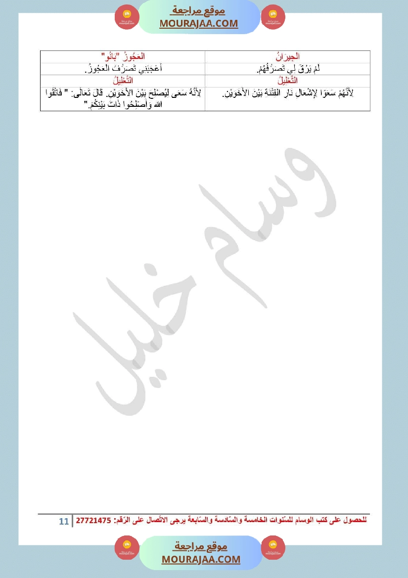 تقاييم قواعد اللغة السنة السادسة صفحة 3