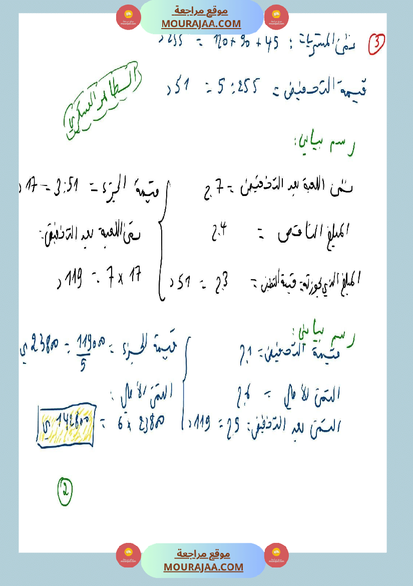 إصلاح المناظرة النموذجية عدد2 رياضيات سنة 6 