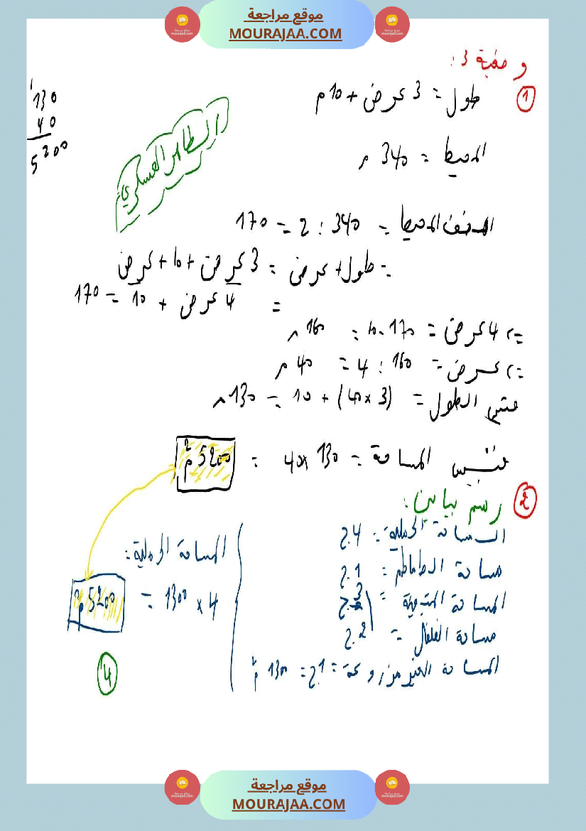 إصلاح المناظرة النموذجية عدد2 رياضيات سنة 6 
