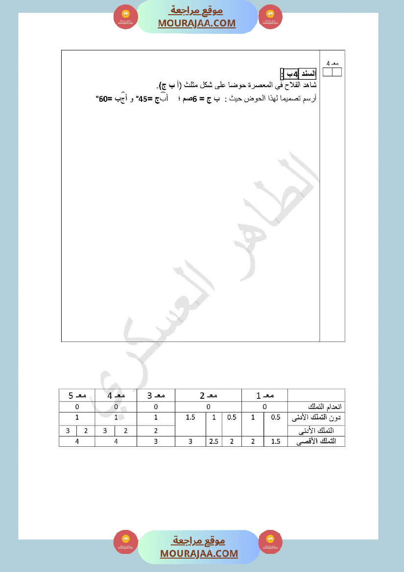 تقييم الثلاثي الاول مع الاصلاح رياضيات سنة سادسة