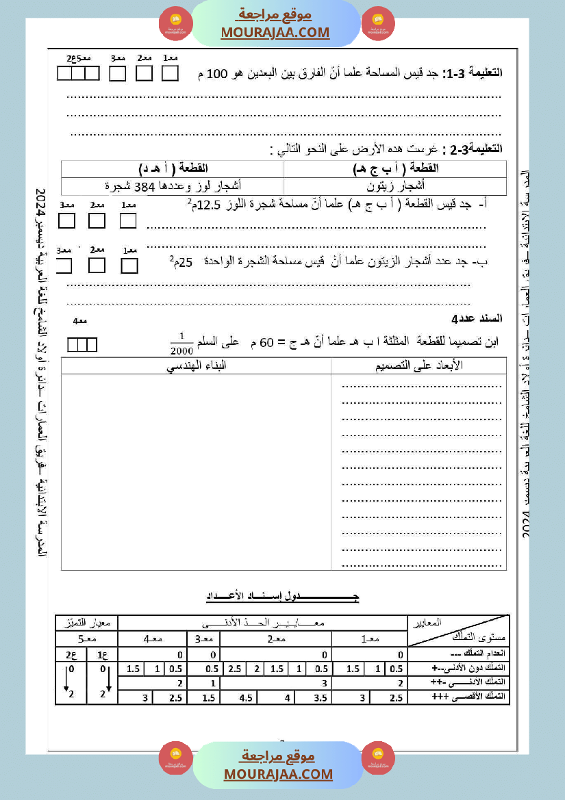 تقييم رياضيات السنة السادسة مع الاصلاح