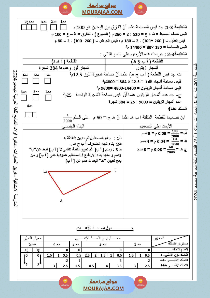 تقييم رياضيات السنة السادسة مع الاصلاح