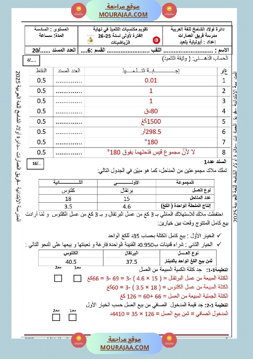 تقييم لتلاميذ السنة السادسة في الفترة الاولى مع الاصلاح 