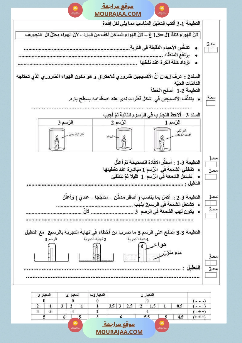 اختبار إيقاظ علمي سنة سادسة الثلاثي الأول  صفحة 2