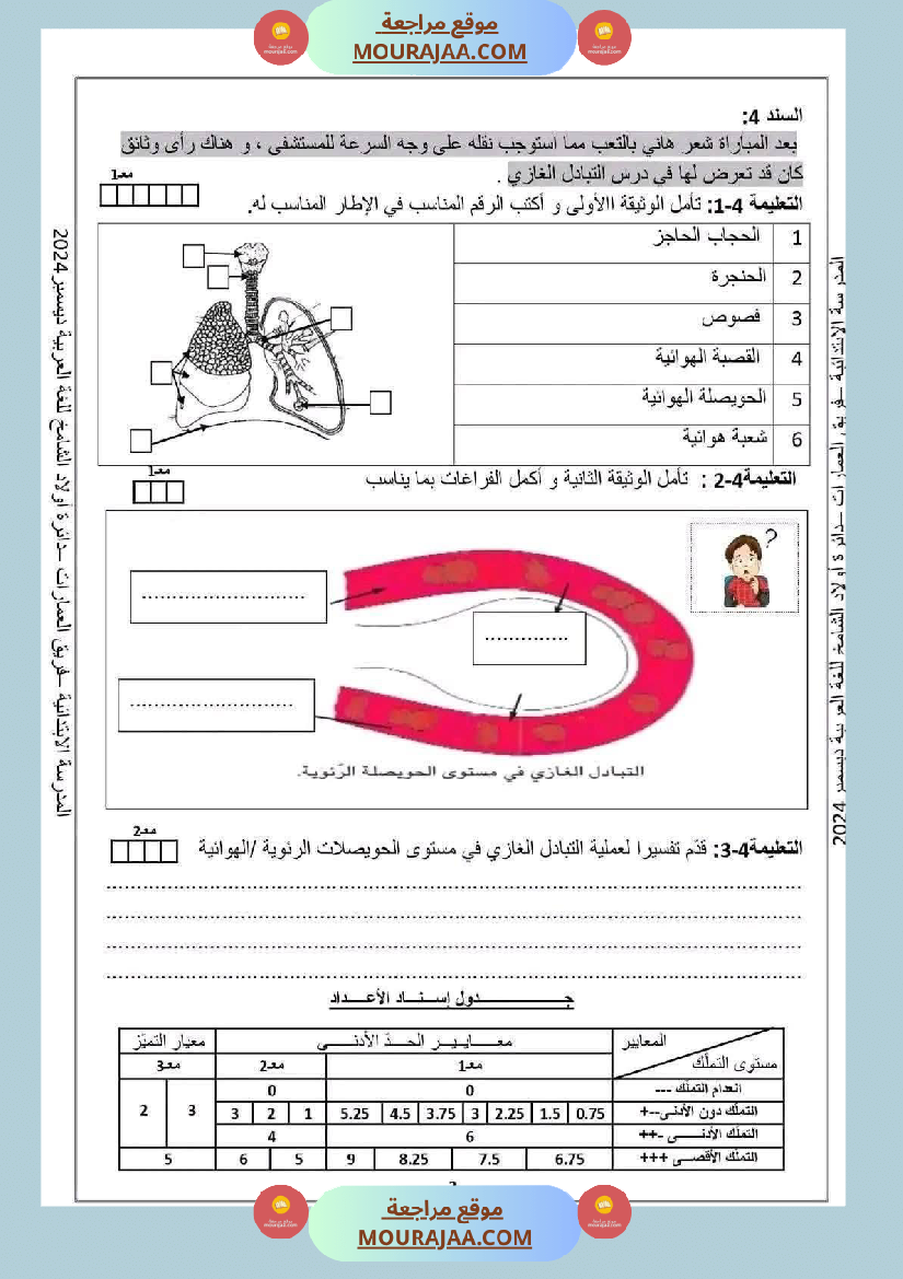 السنة السادسة امتحان ايقاظ علمي الثلاثي الأول 