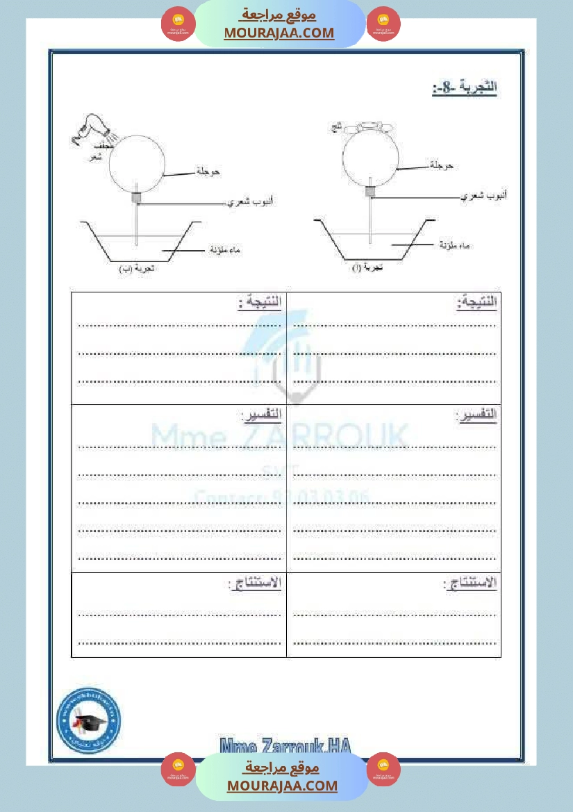 السنة السادسة دروس الإيقاظ العلمي الثلاثي الأول إدماج تقييم دعم وعلاج صفحة 24