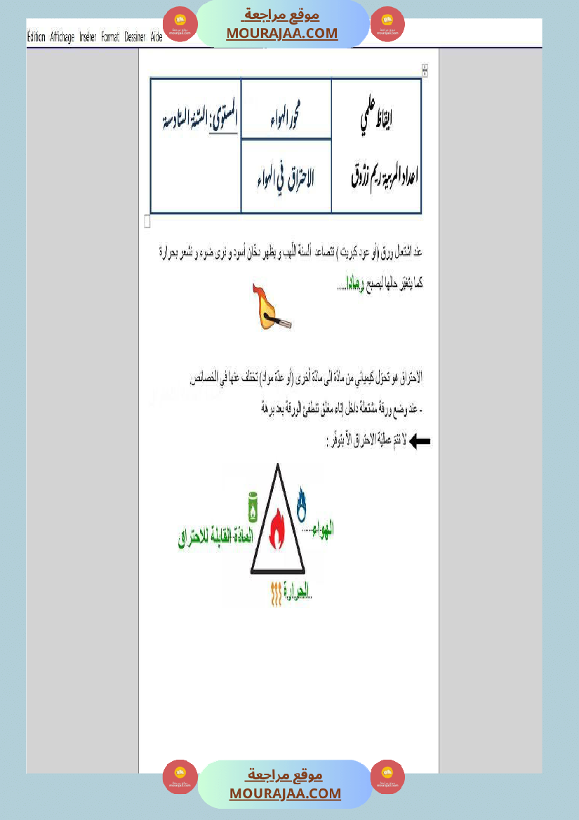 السنة السادسة دروس الإيقاظ العلمي الثلاثي الأول إدماج تقييم دعم وعلاج