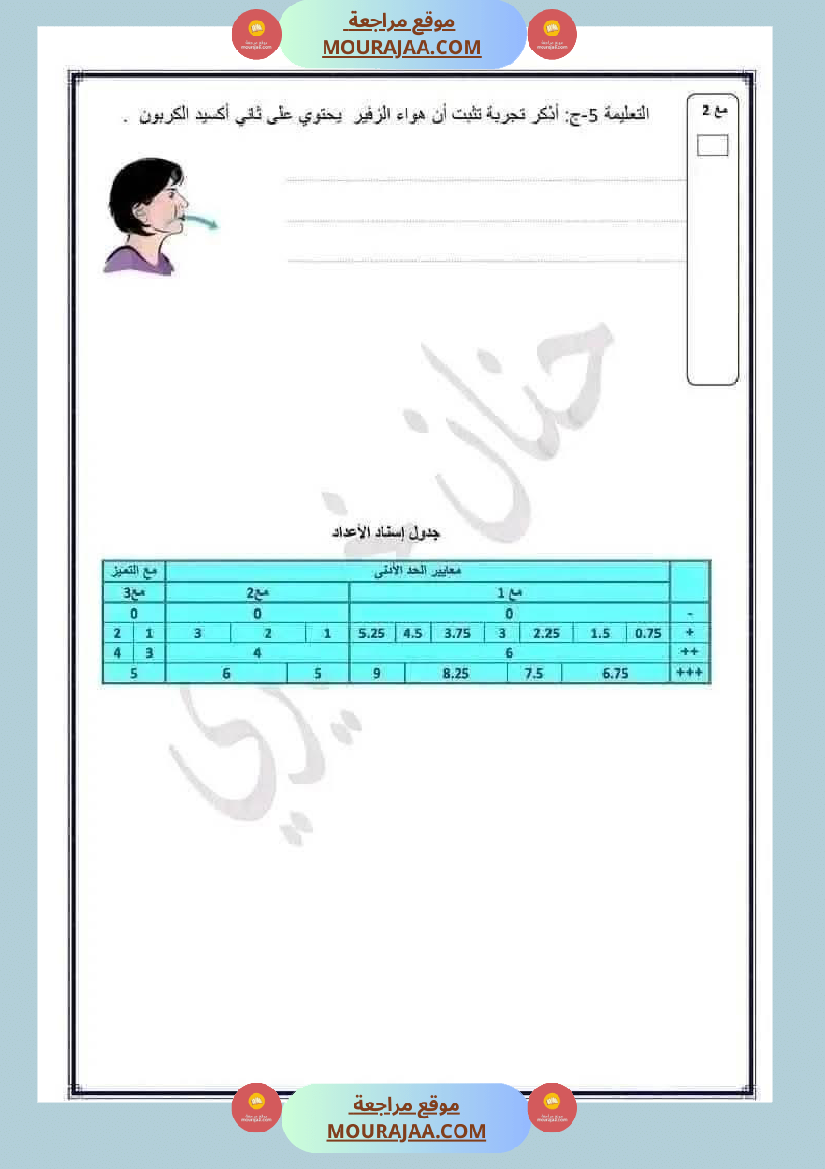 ايقاظ علمي الثلاثي الاول الاصلاح السنة السادسة