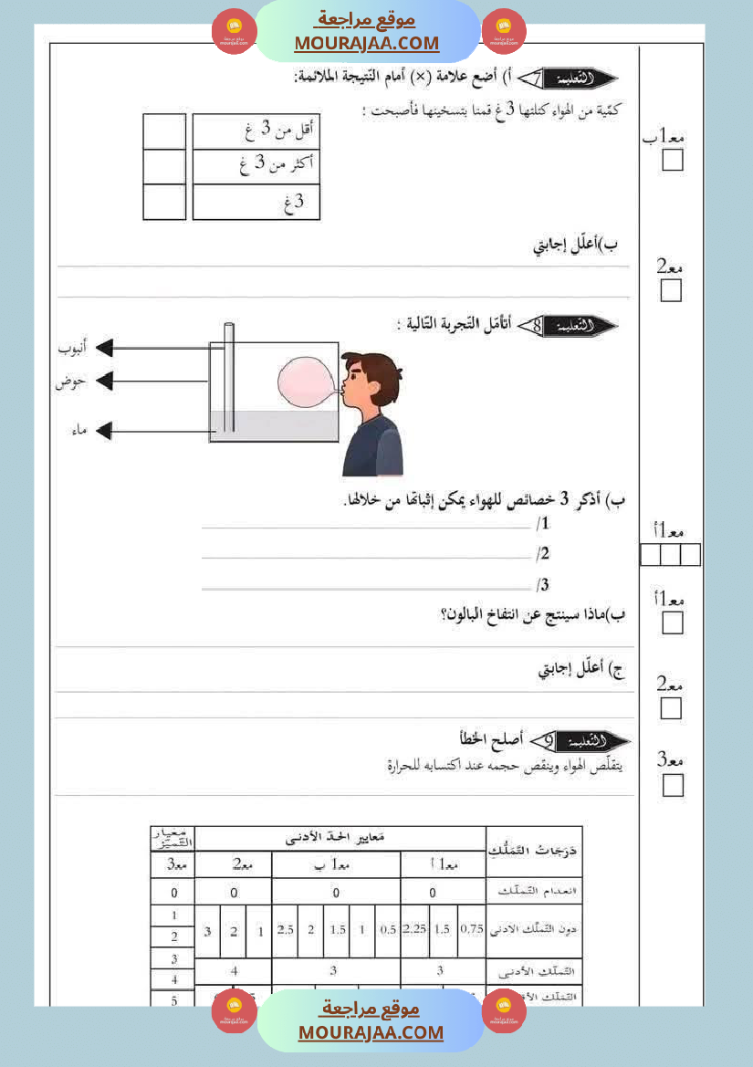 ايقاظ علمي الثلاثي الاول الاصلاح السنة السادسة