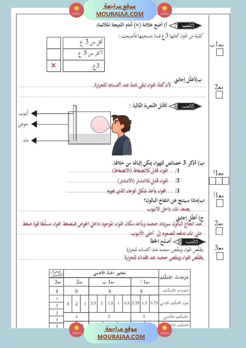 ايقاظ علمي الثلاثي الاول الاصلاح السنة السادسة