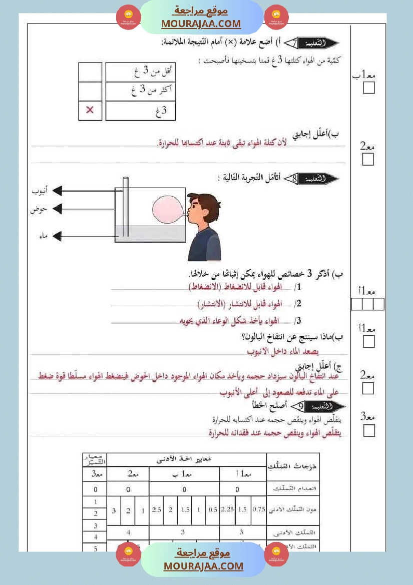 ايقاظ علمي الثلاثي الاول الاصلاح السنة السادسة صفحة 24