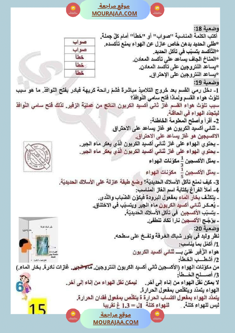 سنة سادسة ايقاظ علمي الثلاثي الاول مراجعة شاملة بالاصلاح