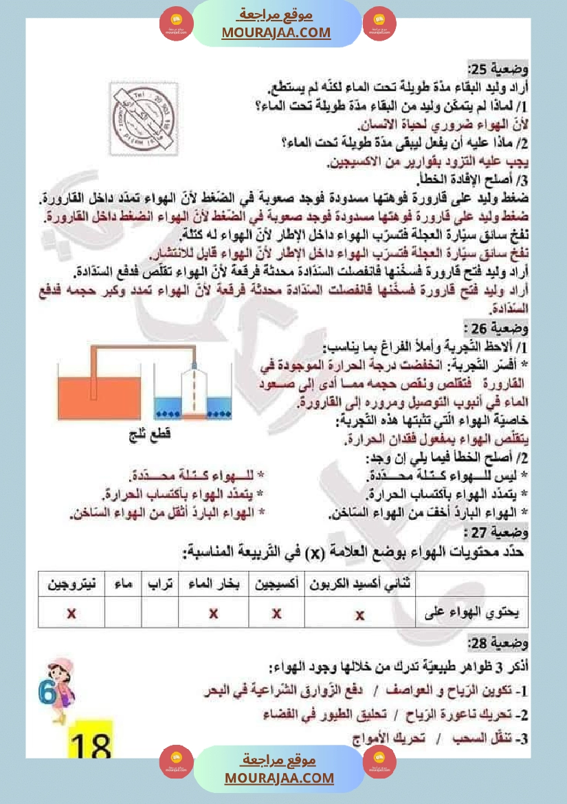 سنة سادسة ايقاظ علمي الثلاثي الاول مراجعة شاملة بالاصلاح صفحة 10