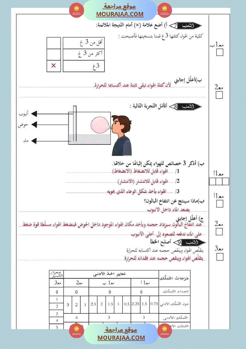 سنة سادسة ايقاظ علمي مع الاصلاح