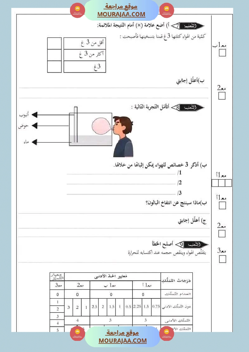 سنة سادسة ايقاظ علمي مع الاصلاح صفحة 8