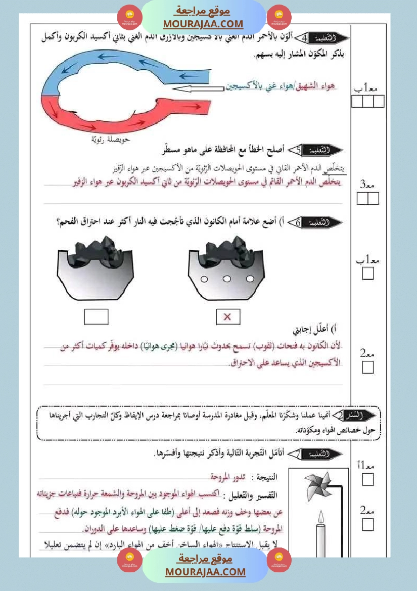 سنة سادسة ايقاظ علمي مع الاصلاح صفحة 9