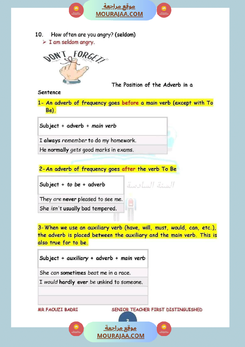 إنجليزية للسنة السادسة المحور الاول 