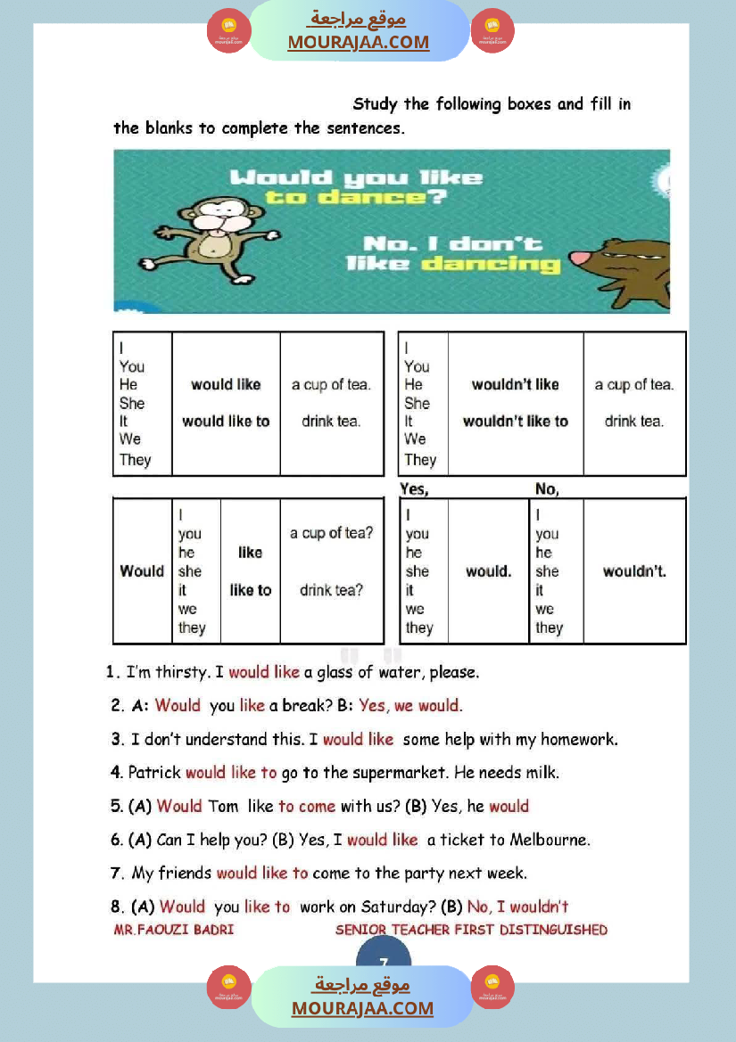 إنجليزية للسنة السادسة المحور الاول 