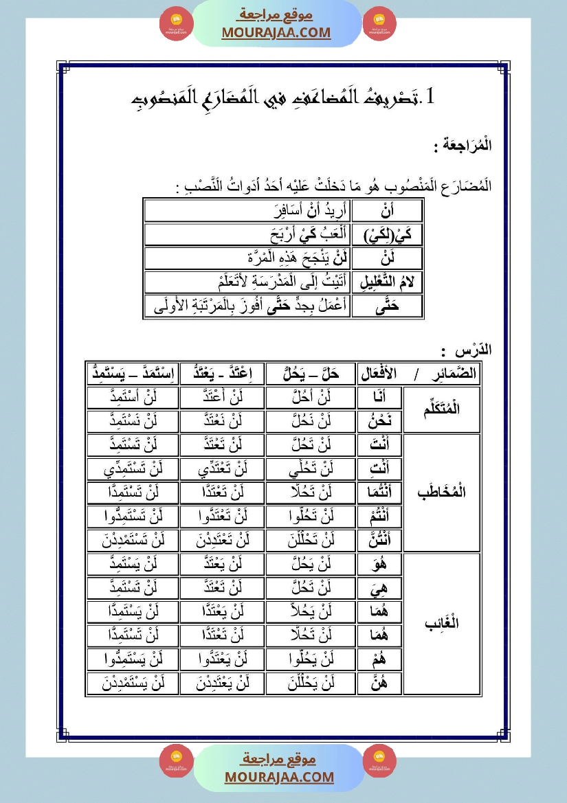 الناقص اليائي والناقص الواوي في الماضي والمضارع المجزوم والمنصوب والامر