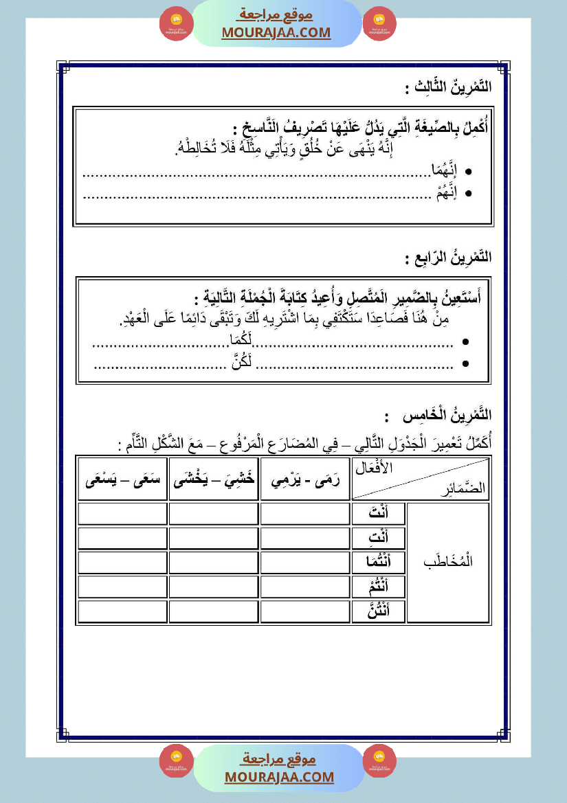 الناقص اليائي والناقص الواوي في الماضي والمضارع المجزوم والمنصوب والامر