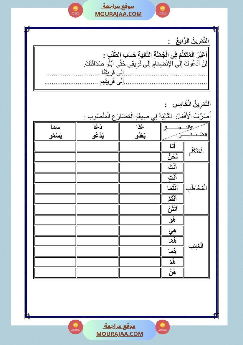 الناقص اليائي والناقص الواوي في الماضي والمضارع المجزوم والمنصوب والامر