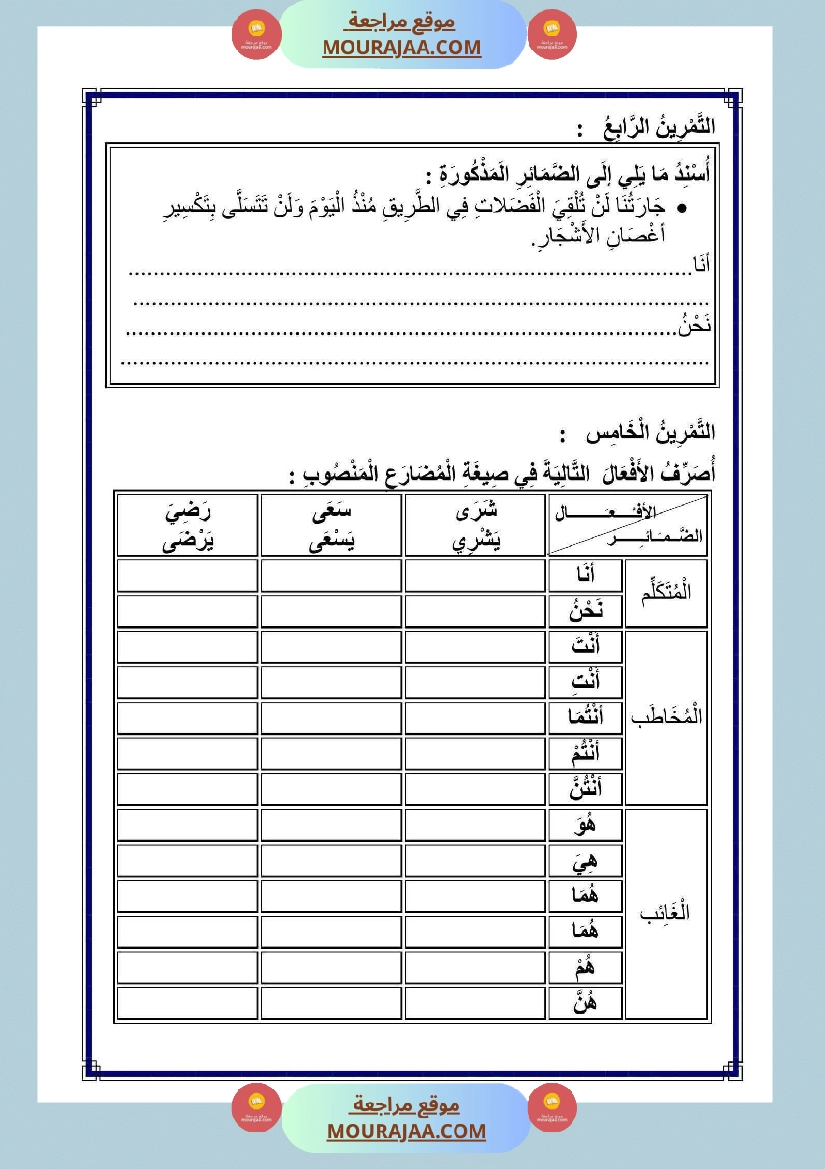 الناقص اليائي والناقص الواوي في الماضي والمضارع المجزوم والمنصوب والامر صفحة 22