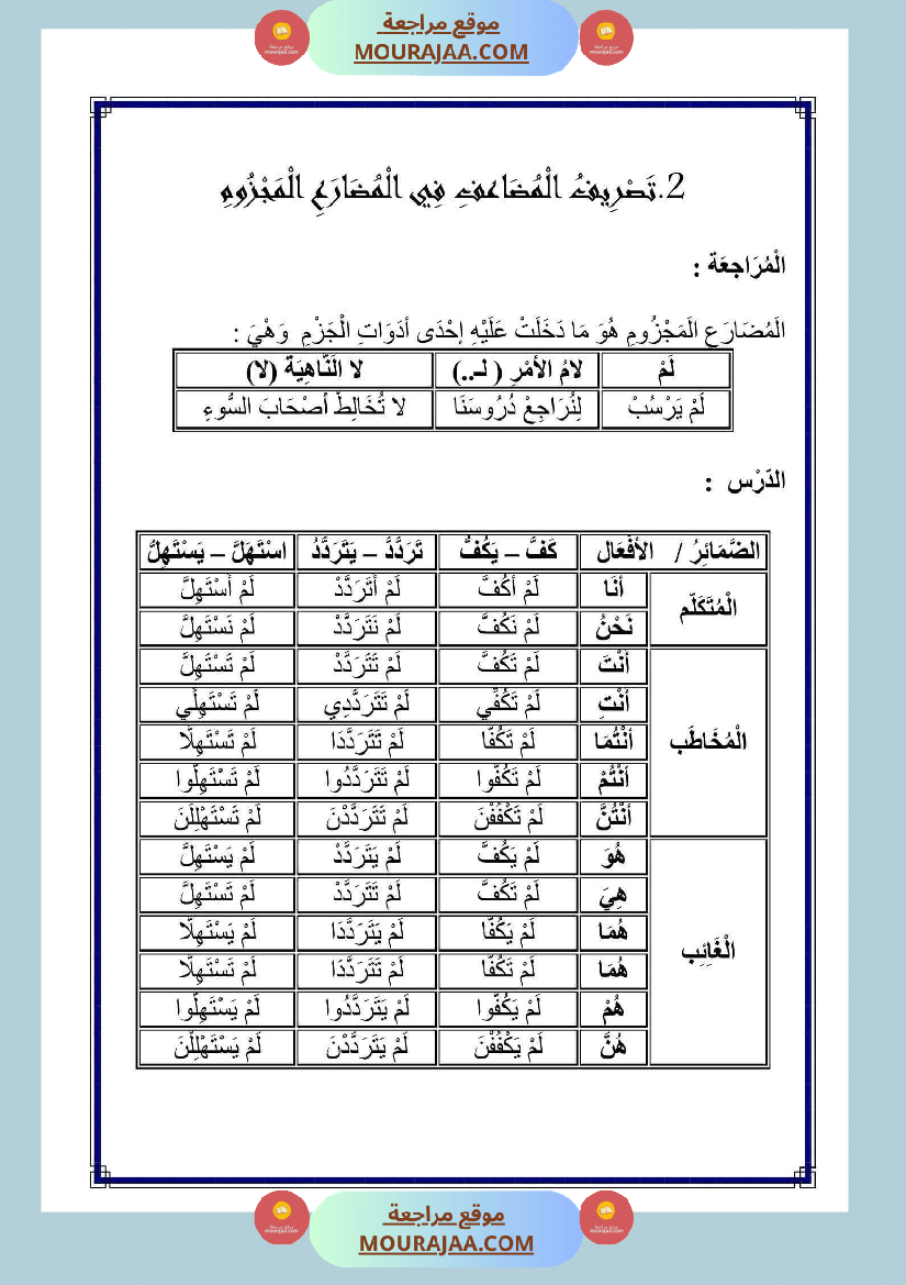 الناقص اليائي والناقص الواوي في الماضي والمضارع المجزوم والمنصوب والامر
