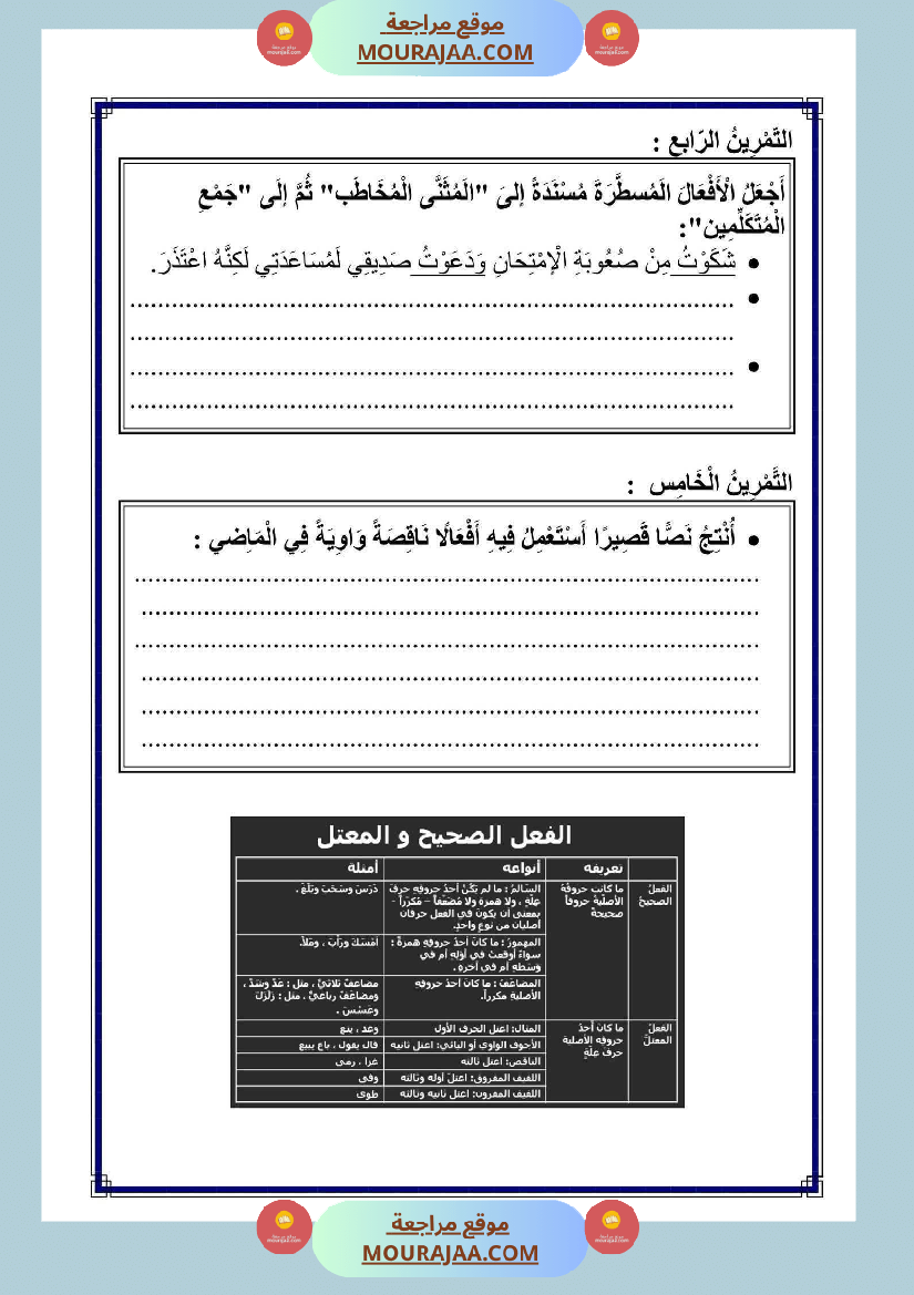 الناقص اليائي والناقص الواوي في الماضي والمضارع المجزوم والمنصوب والامر