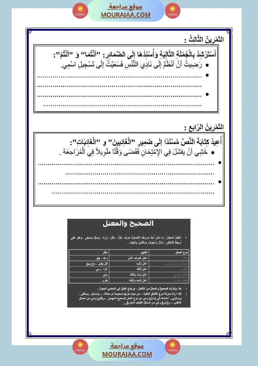الناقص اليائي والناقص الواوي في الماضي والمضارع المجزوم والمنصوب والامر