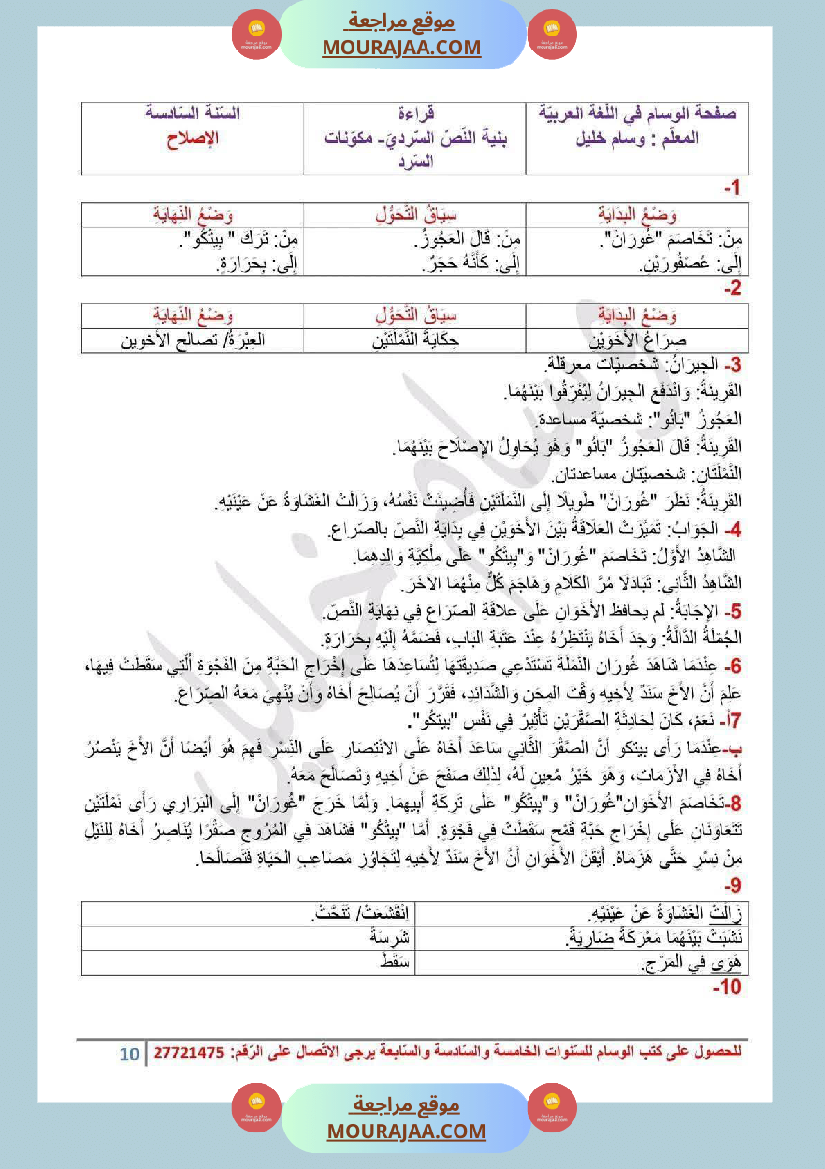 عربية السادسة الثلاثي الأول