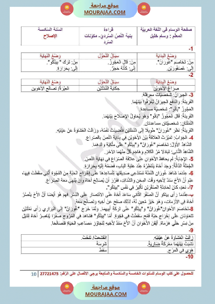 عربية السادسة الثلاثي الأول صفحة 2
