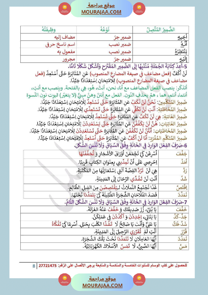 عربية السادسة الثلاثي الأول