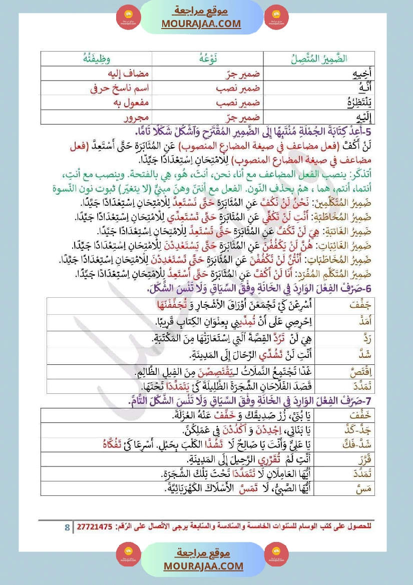 عربية السادسة الثلاثي الأول صفحة 12