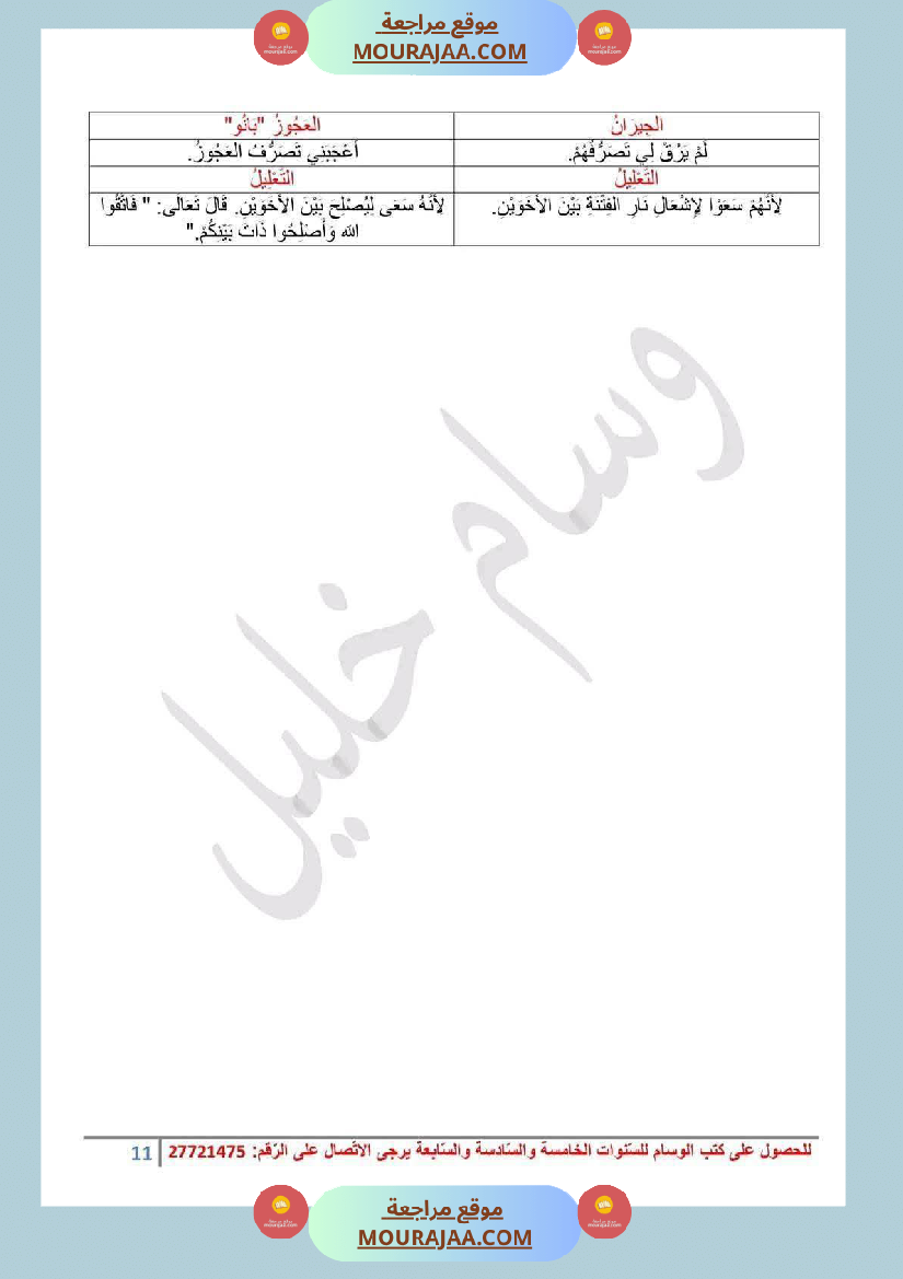 عربية السادسة الثلاثي الأول