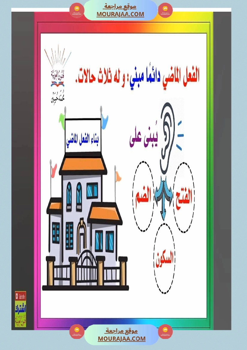 مجموعة من القواعد اللغوية مبسطة صفحة 11