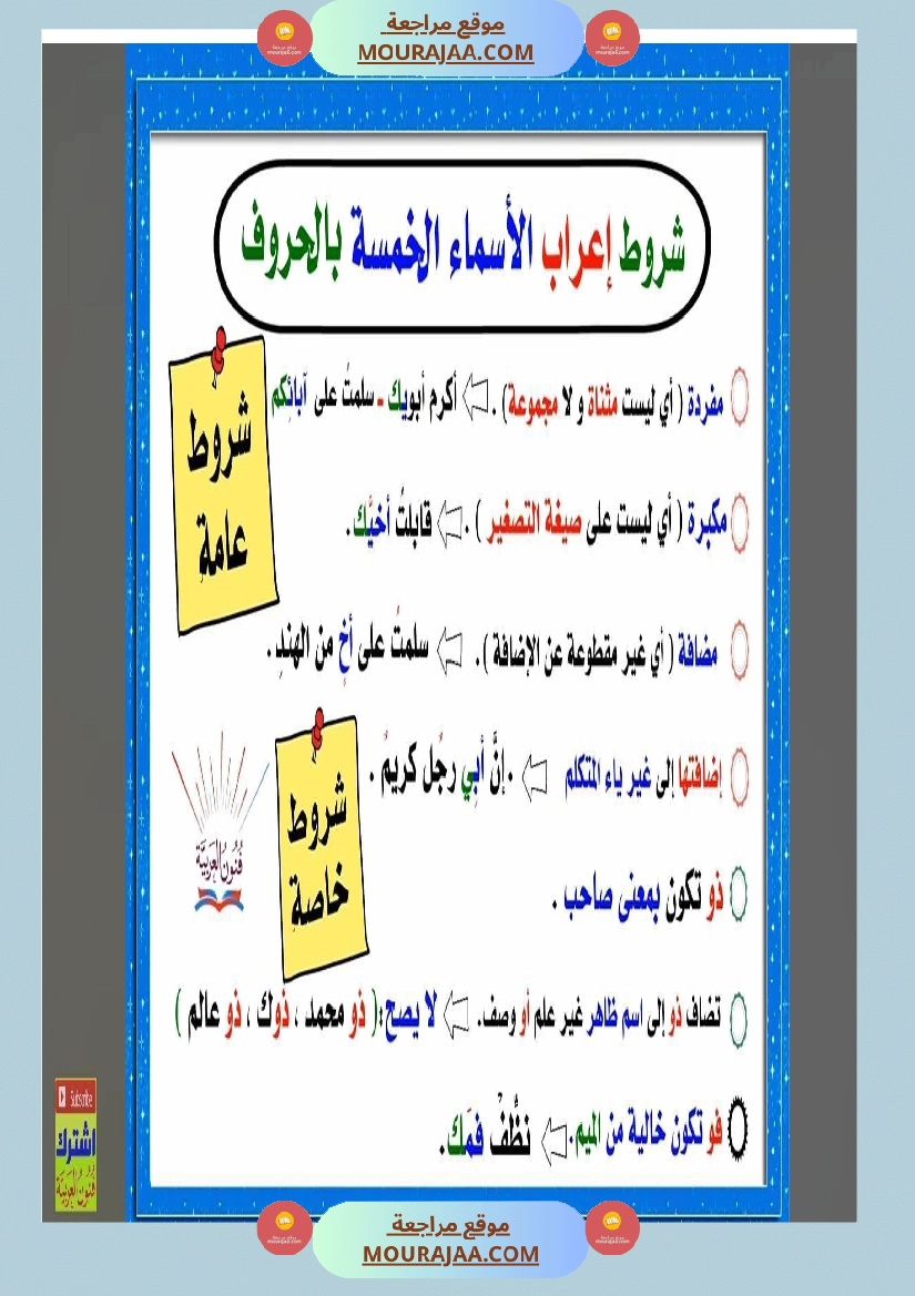 مجموعة من القواعد اللغوية مبسطة صفحة 3