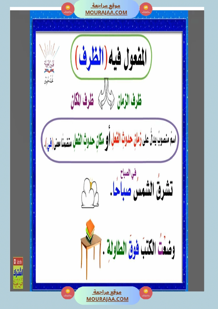 مجموعة من القواعد اللغوية مبسطة صفحة 6