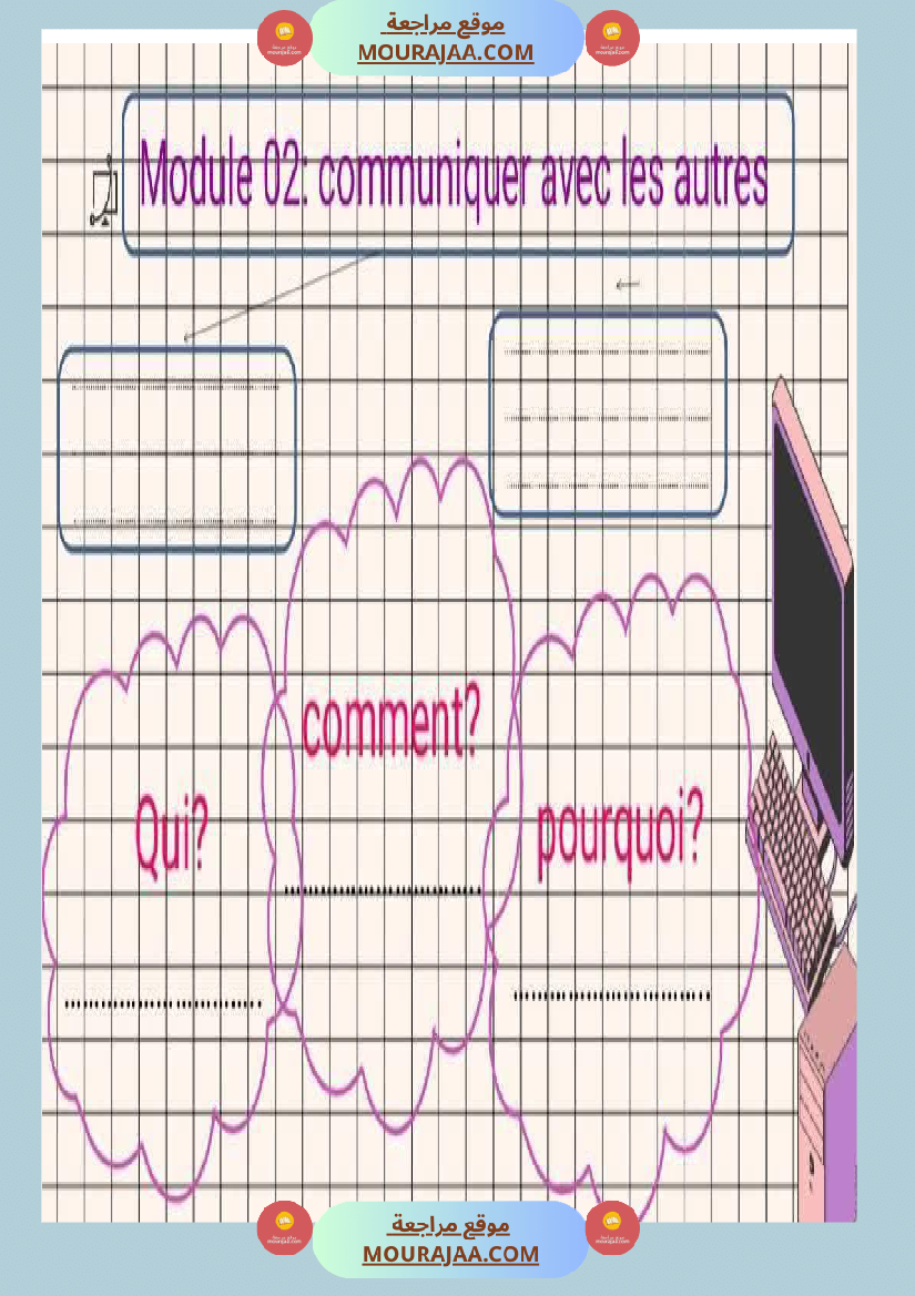 module 2 journee 1 6eme annee
