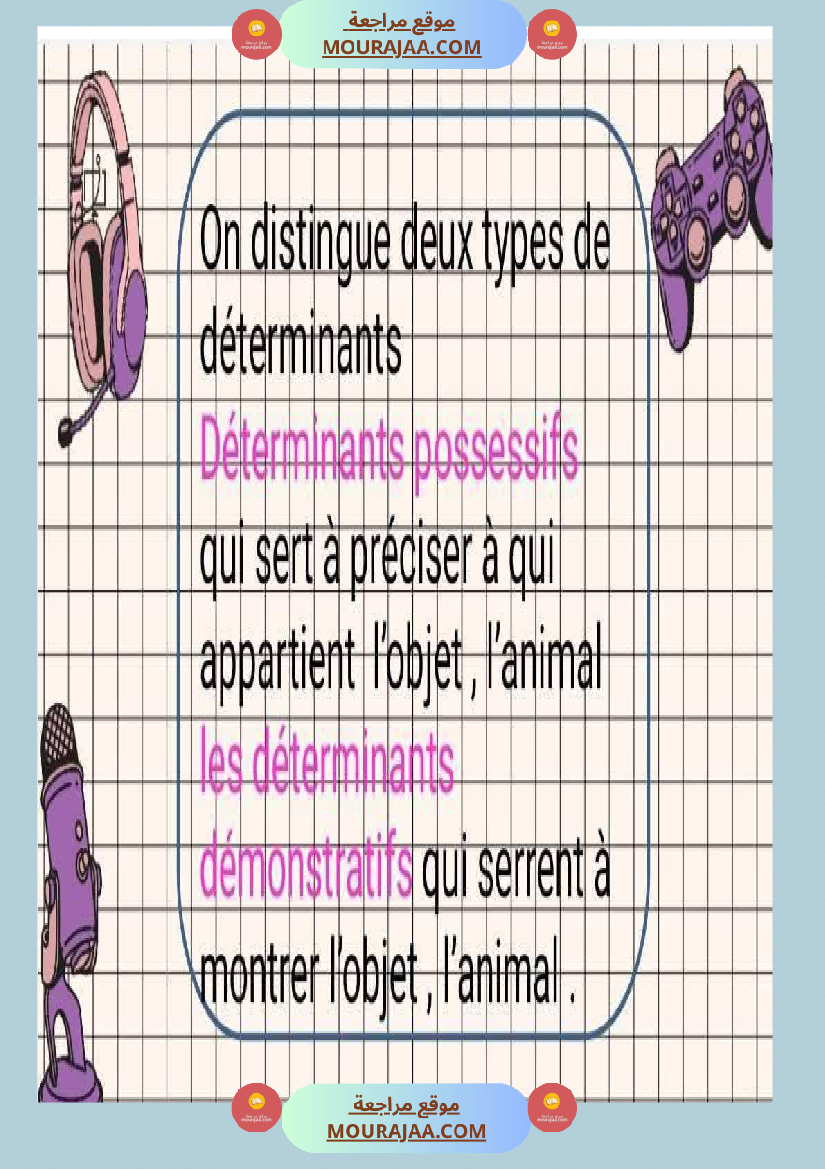 module 2 journee 1 6eme annee