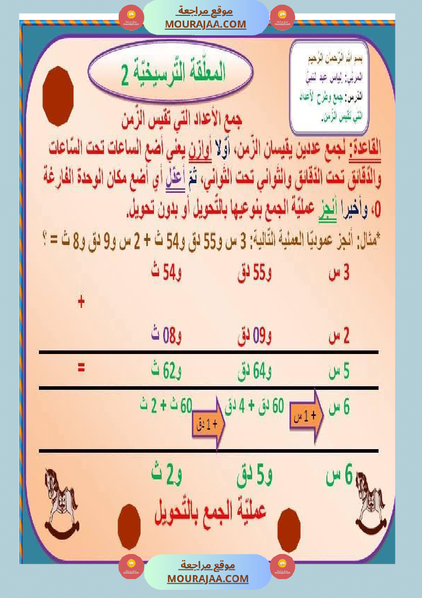 السنة السادسة معلقات ترسيخية في مادة الرياضيات