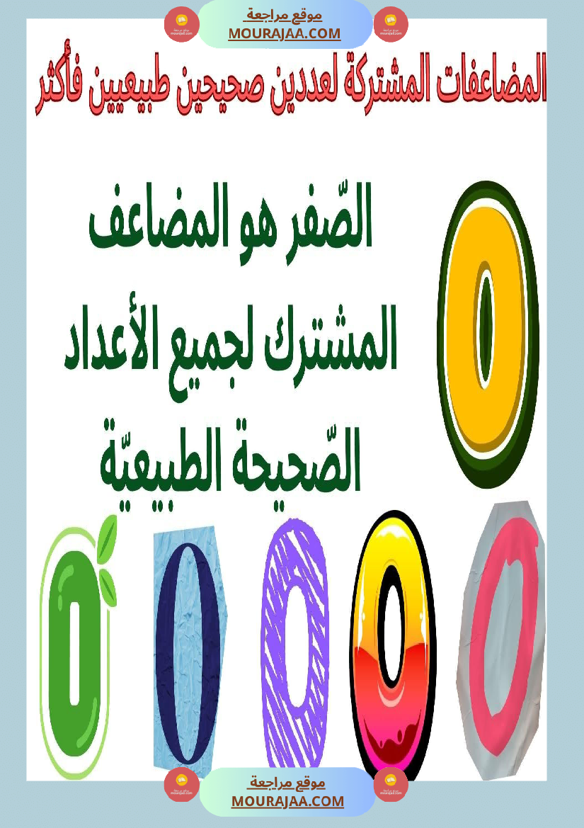 حساب سنة 6 الد رس أتعر ف مضاعفات مشتركة لعددين صحيحين طبيعيين فأكثر