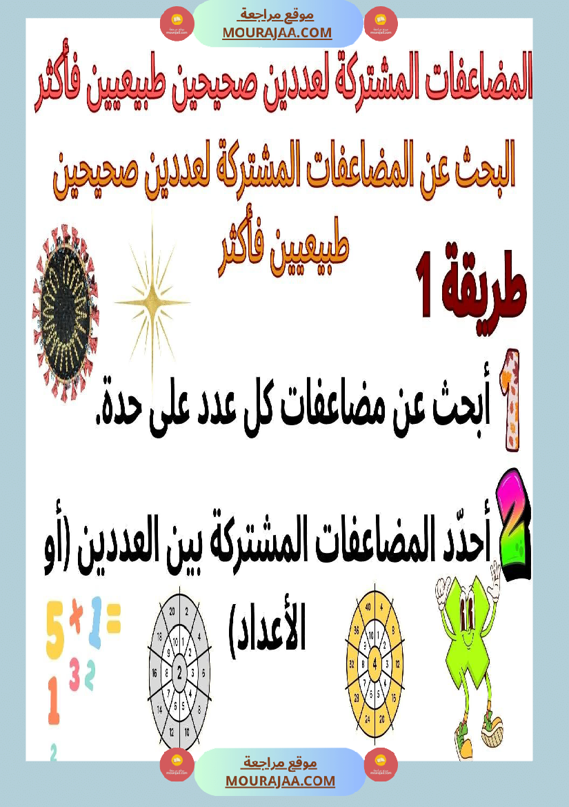 حساب سنة 6 الد رس أتعر ف مضاعفات مشتركة لعددين صحيحين طبيعيين فأكثر