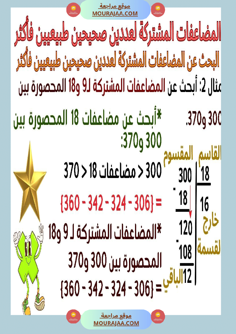 حساب سنة 6 الد رس أتعر ف مضاعفات مشتركة لعددين صحيحين طبيعيين فأكثر