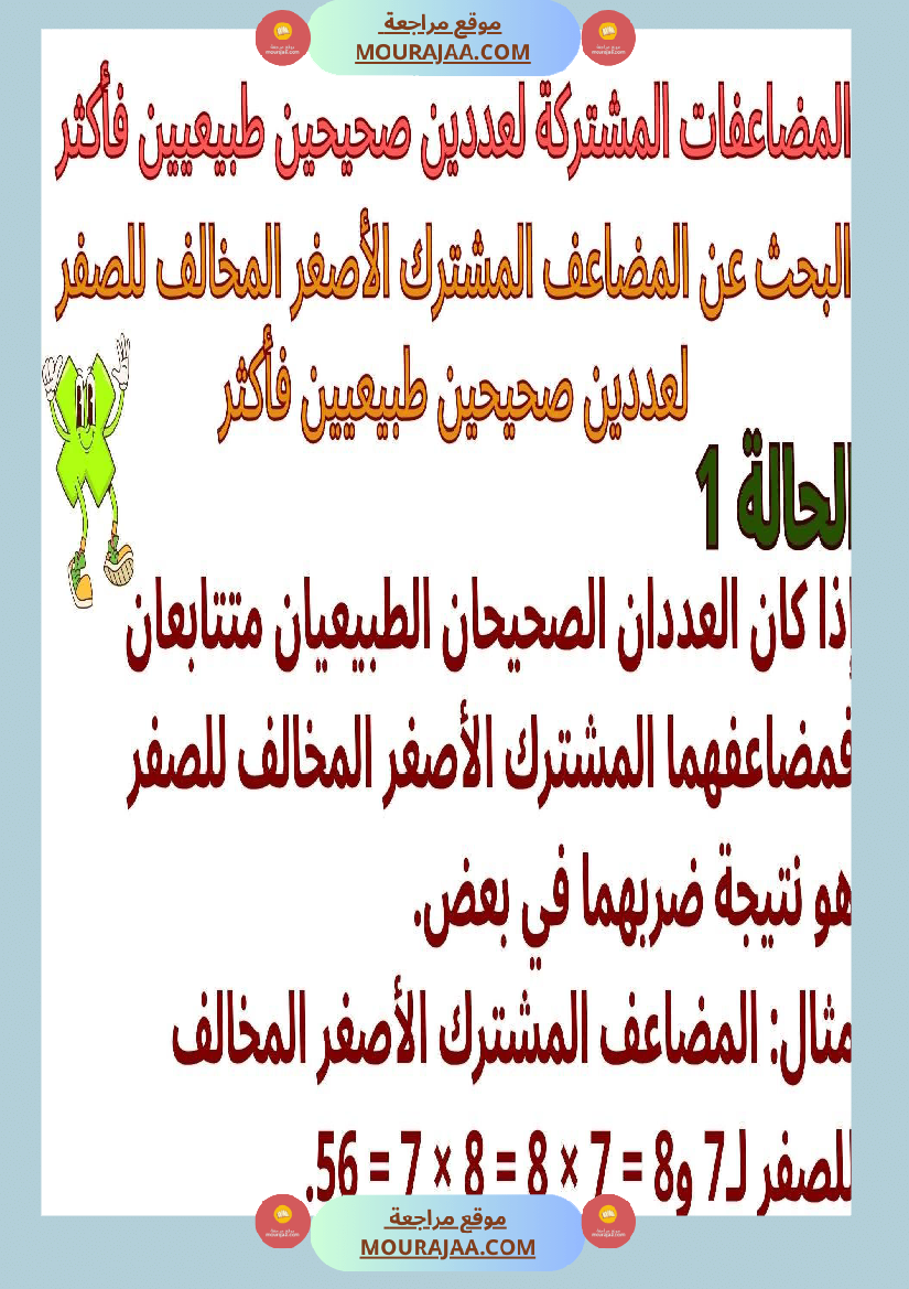 حساب سنة 6 الد رس أتعر ف مضاعفات مشتركة لعددين صحيحين طبيعيين فأكثر