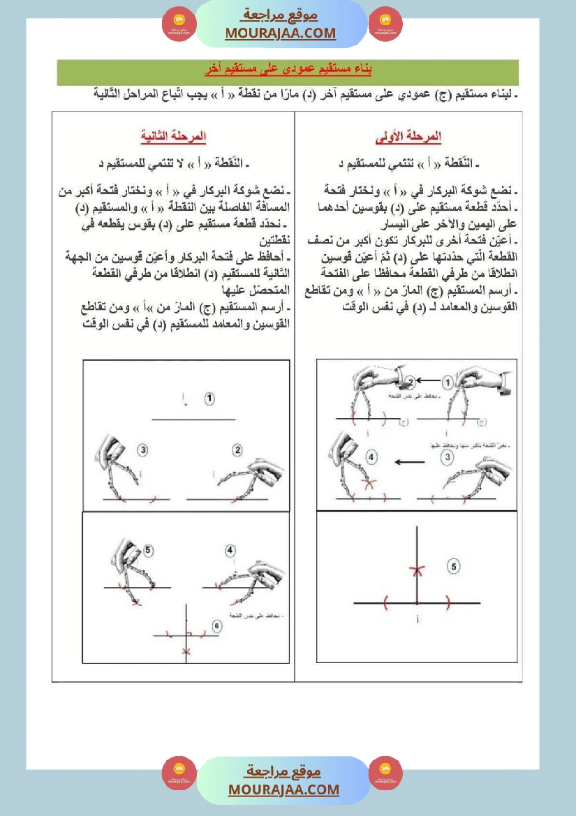ملخص الرياضيات السنة السادسة