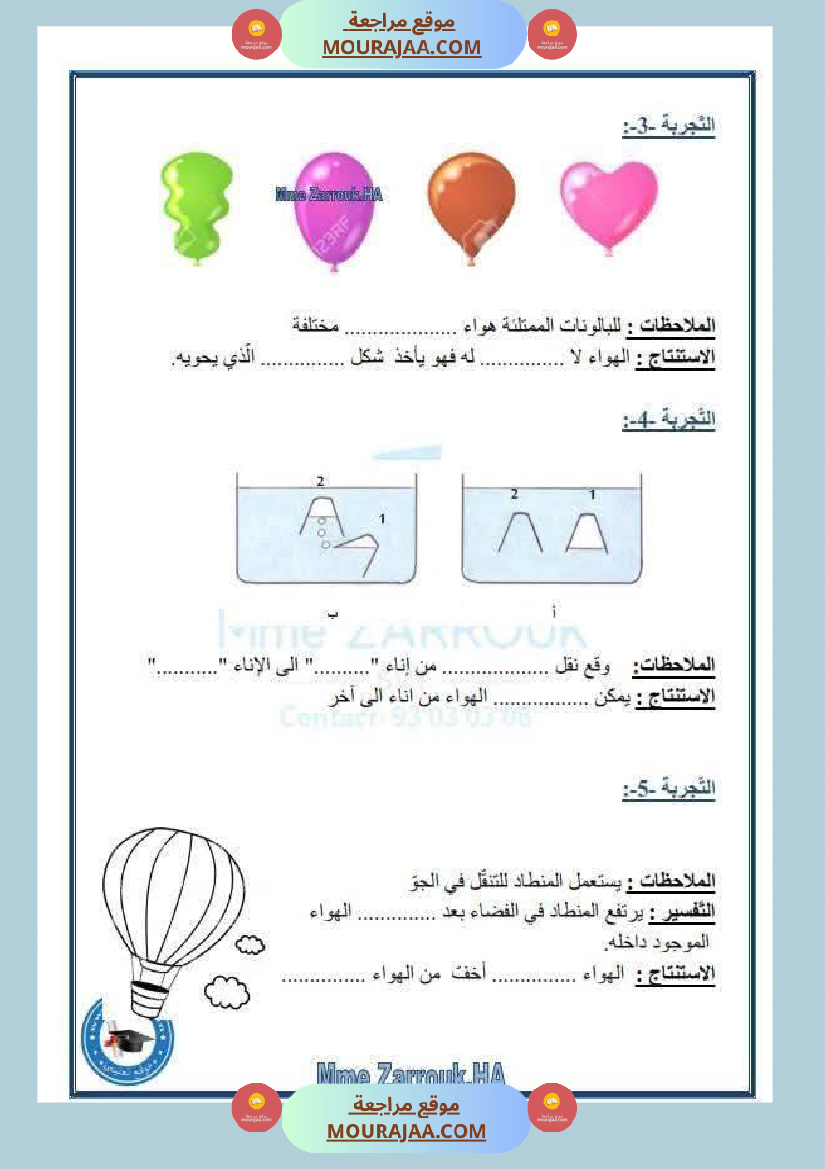 السنة السادسة دروس الإيقاظ العلمي الثلاثي الأول إدماج تقييم دعم وعلاج