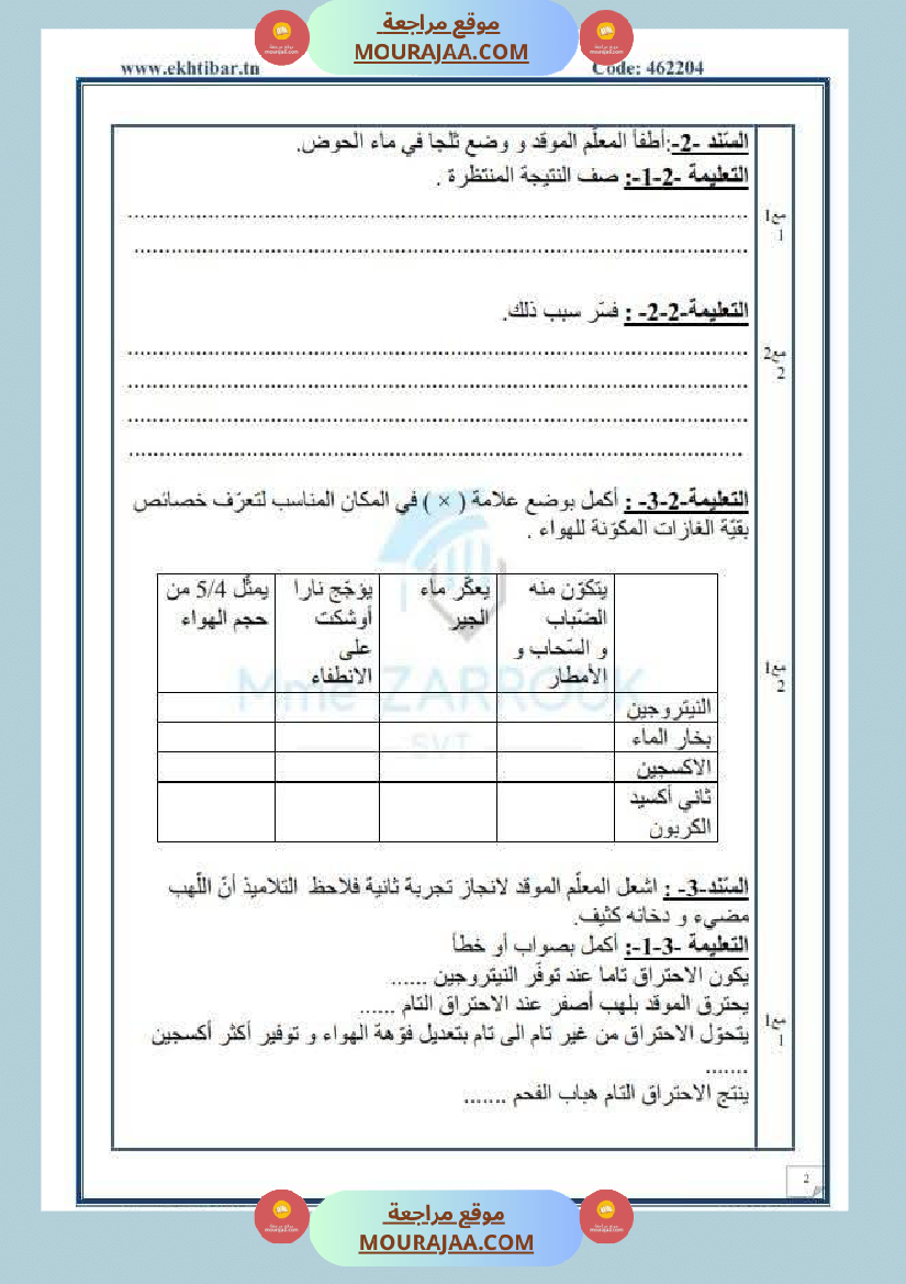 السنة السادسة دروس الإيقاظ العلمي الثلاثي الأول إدماج تقييم دعم وعلاج